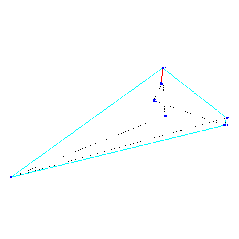 Flugauswertung